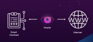 What Is the Role of Oracles in Blockchain?